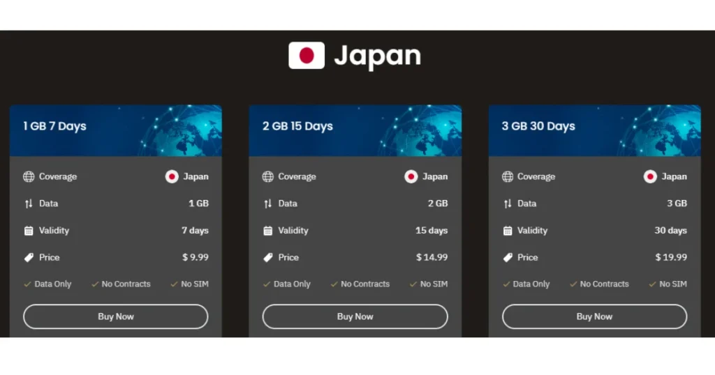 Japan eSIM plans.